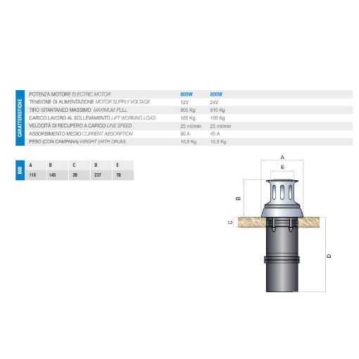 Immagine di nx0812d tonneggio acciaio nestor-nvx 800w 12v