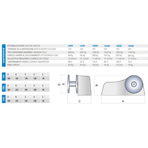 Immagine di AC1012D Tonneggio ACHILL per Tender 1000W 12V (cinghia non inclusa)