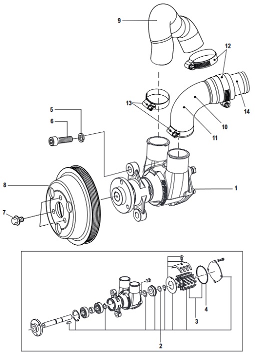 sherwood pump.jpg