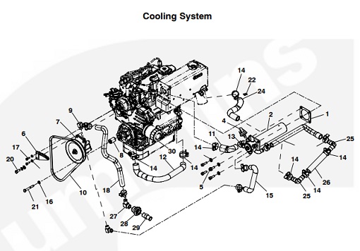 MDKBJ Cooling System.jpg