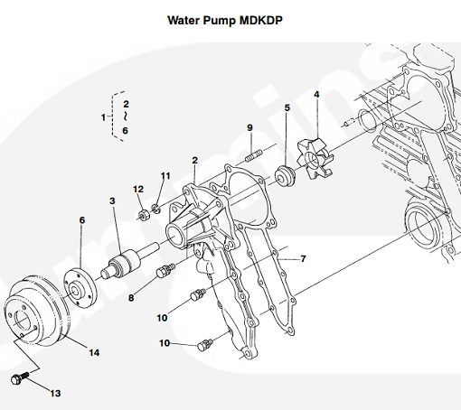MDKDP Water Pump.jpg
