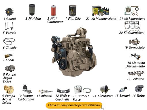 HR692HI HR692HI-PL HR692HI Fast Moving Parts - IMC