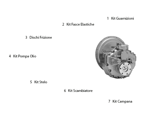 invertitori_technodrive.png