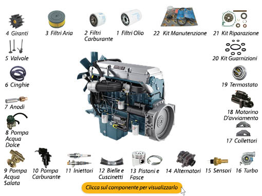 6-71-6V71-PL-6-71-Fast-Moving-Parts