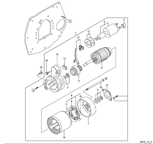 9EOZD-TP6270_14_2-Starting-Motor,-continued