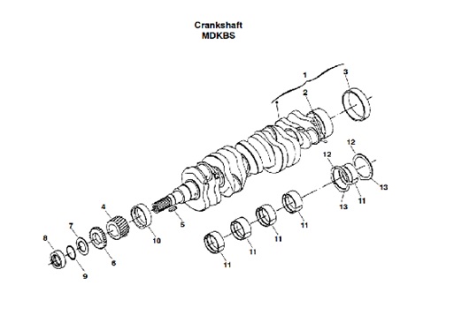 MDKBS-MDKBP/R/S-C2-CRANKSHAFT-MDKBS