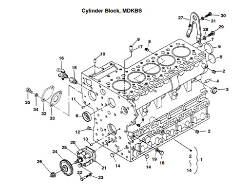 MDKBS-MDKBP/R/S-CB2-CYLINDER-BLOCK,-MDKBS