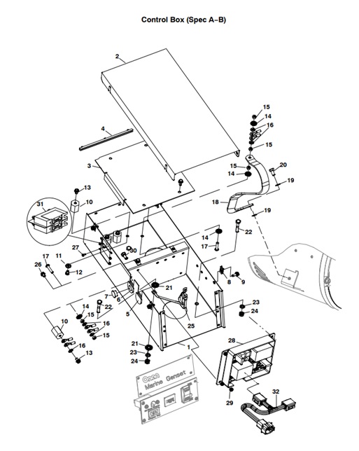 MDKBS-MDKBP/R/S-CB3-CONTROL-BOX-(SPEC-A-B)