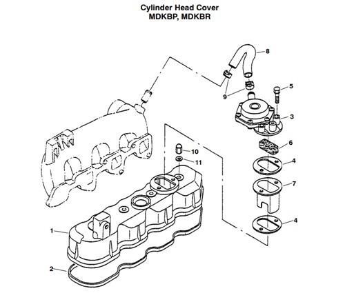 MDKBR-MDKBP/R/S-CHC1-CYLINDER-HEAD-COVER-MDKBP,-MDKBR