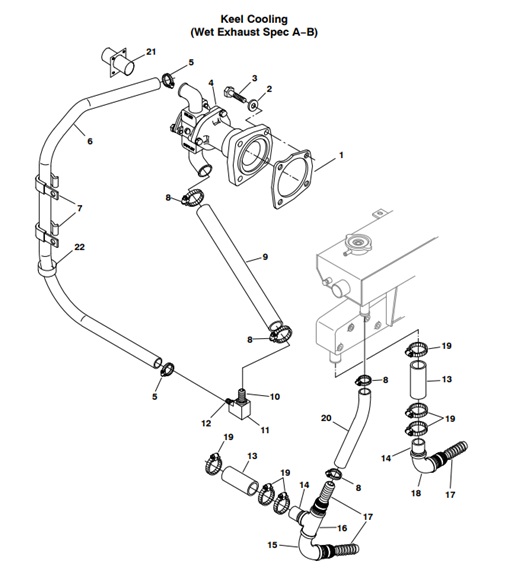 MDKBS-MDKBP/R/S-KC-KEEL-COOLING-(WET-EXHAUST-SPEC-A-B)