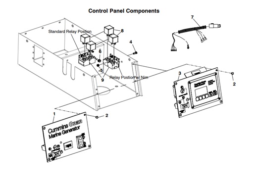 MDKBR-MDKBP/R/S-CPC-CONTROL-PANEL-COMPONENTS