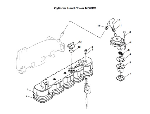 MDKBS-MDKBP/R/S-CHC2-CYLINDER-HEAD-COVER-MDKBS