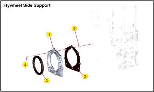 19.5EFKOZD 8023700040 Flywheel Side Support - IMC