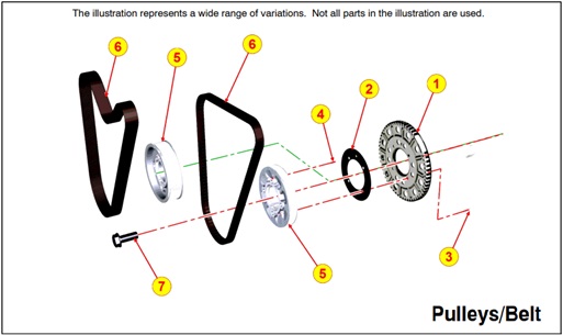 20EFKOZD-8014700260-Pulleys/Belt