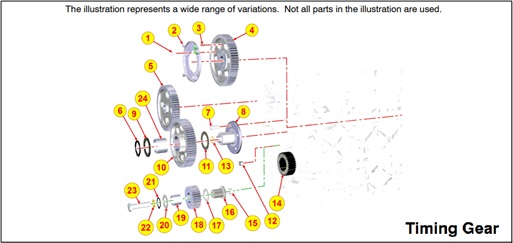 20EFKOZD-8038700120-Timing-Gear