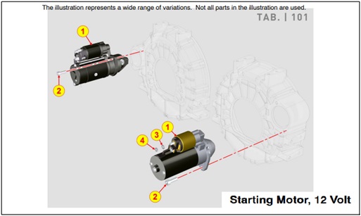 20EFKOZD-8101700010-Starting-Motor,-12-Volt