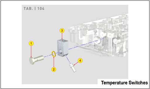 24EKOZD-8104700060-Temperature-Switches