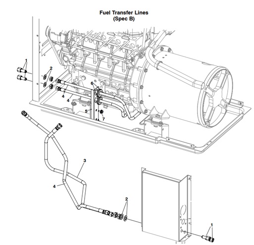 MDKBS-MDKBP/R/S-FTL1-FUEL-TRANSFER-LINES-(SPEC-B)