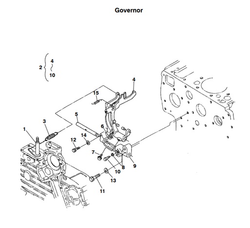 MDKBS-MDKBP/R/S-G-GOVERNOR