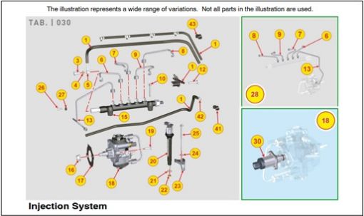 28EFKOZD 8030700810 Injection System - IMC