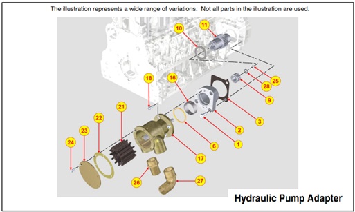 32EKOZD-8140700110-Hydraulic-Pump-Adapter