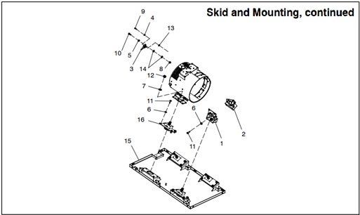 24EKOZD-GM100755-Skid-and-Mounting,-continued