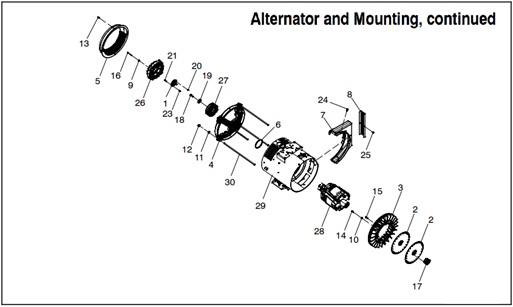 24EKOZD-GM98819-Alternator-and-Mounting,-continued