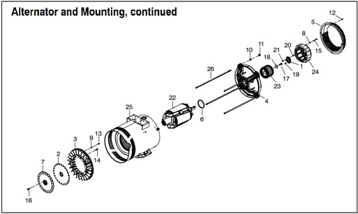 40EKOZD-GM95725-Alternator-and-Mounting,-continued