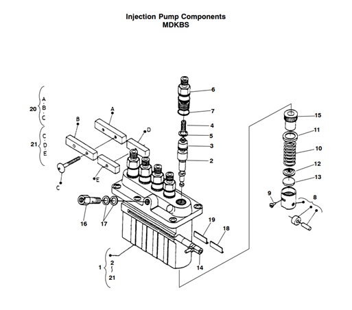 MDKBS-MDKBP/R/S-IPC2-INJECTION-PUMP-COMPONENTS