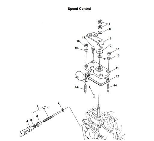 MDKBP-MDKBP/R/S-SC-SPEED-CONTROL