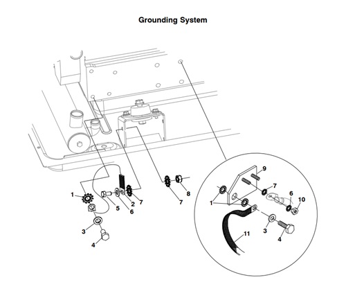 MDKBR-MDKBP/R/S-GS-GROUNDING-SYSTEM