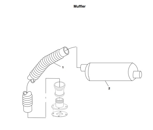 MDKBS-MDKBP/R/S-M-MUFFLER