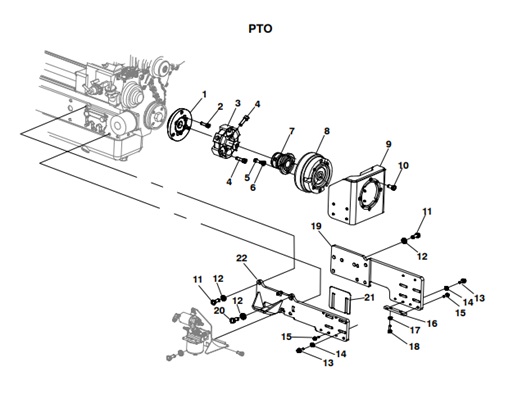 MDKBS-MDKBP/R/S-PTO-PTO