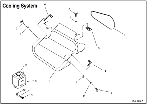 20EFOZ-104-125-7-Cooling-System