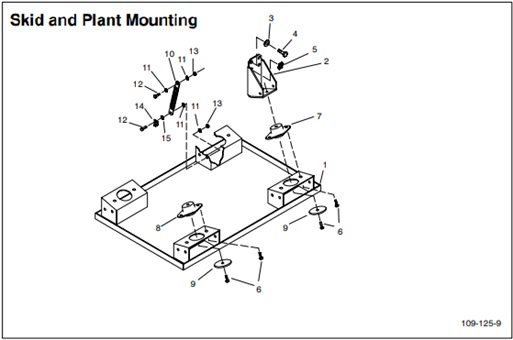 20EFOZ-109-125-9-Skid-and-Plant-Mounting