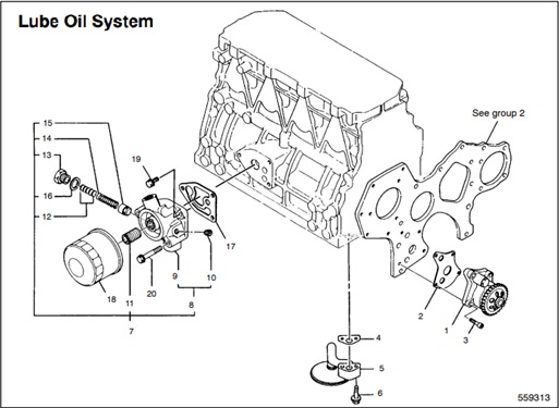 20EFOZ-559313-Lube-Oil-System