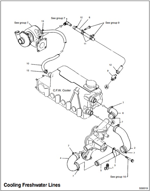 20EFOZ-559319-Cooling-Freshwater-Lines