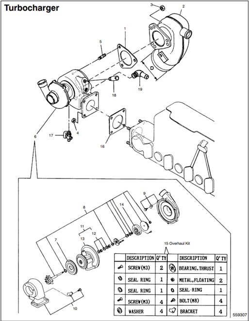 20EFOZ-559307-Turbocharger