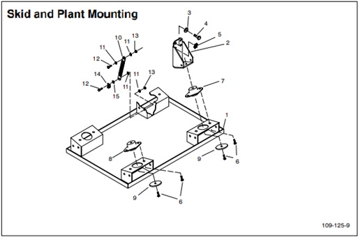 23EOZ-109-125-9-Skid-and-Plant-Mounting