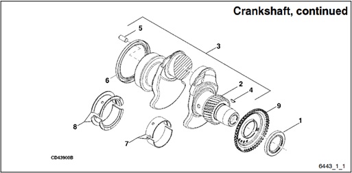 33EFOZDJ-4715-Crankshaft,-continued-6443_1_1