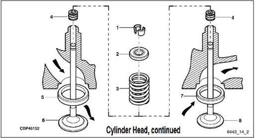 33EFOZDJ-5102-2-Cylinder-Head,-continued