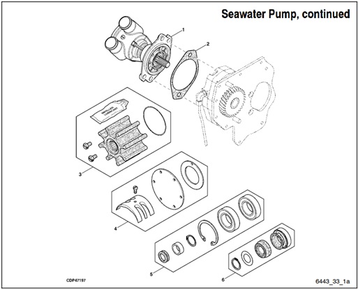 33EFOZDJ-8020-Seawater-Pump,-continued-6443_33_1a