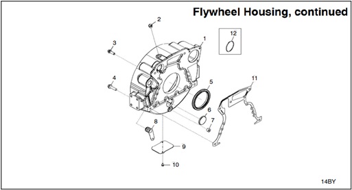 45EFOZDJ-14BY-Flywheel-Housing,-continued