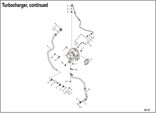 80EOZDJ-65J3-Turbocharger,-continued