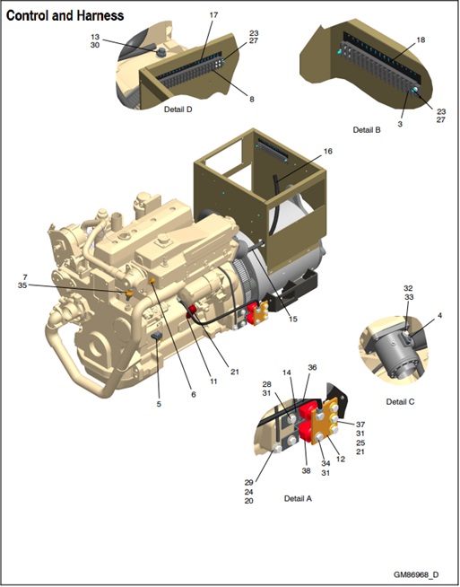 33EFOZDJ-GM86968_D-Control-and-Harness,-continued