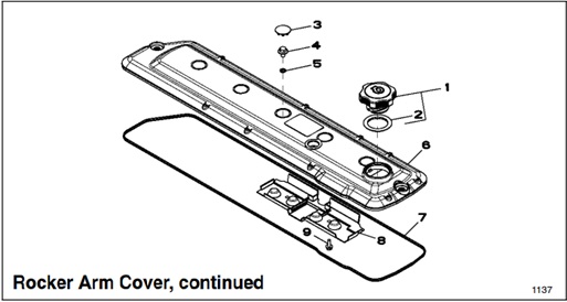 125EOZDJ-1137-Rocker-Arm-Cover,-continued