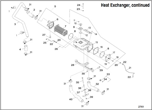 125EOZDJ-2761-Heat-Exchanger,-continued