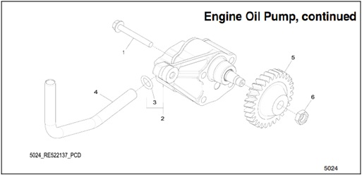 125EOZDJ-5024-Engine-Oil-Pump,-continued