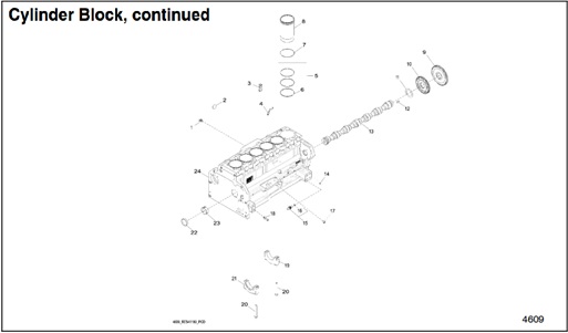 200EOZDJ-4609-Cylinder-Block,-continued