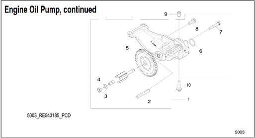 200EOZDJ-5003-Engine-Oil-Pump,-continued